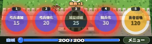 強化ゲージと 5 つのボタン